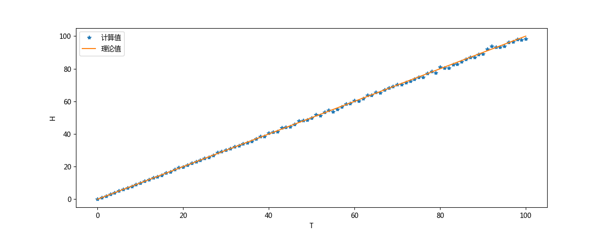 Figure_1