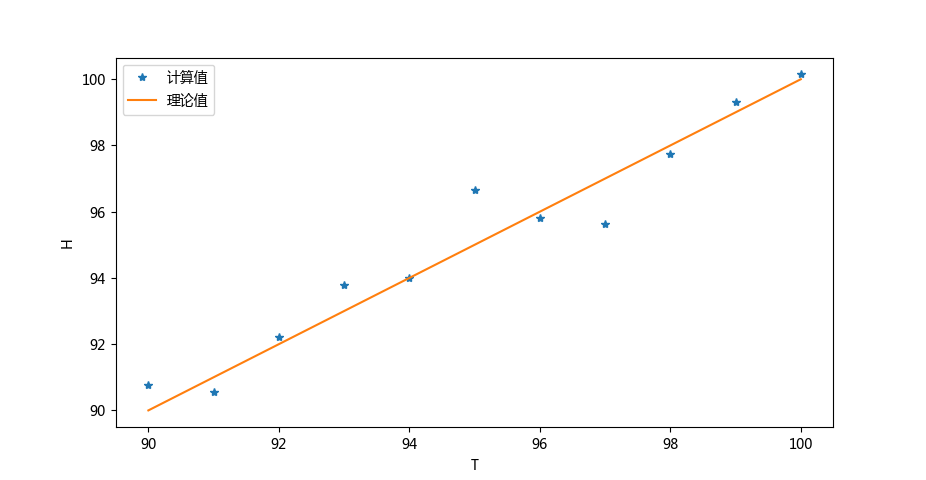 Figure_4